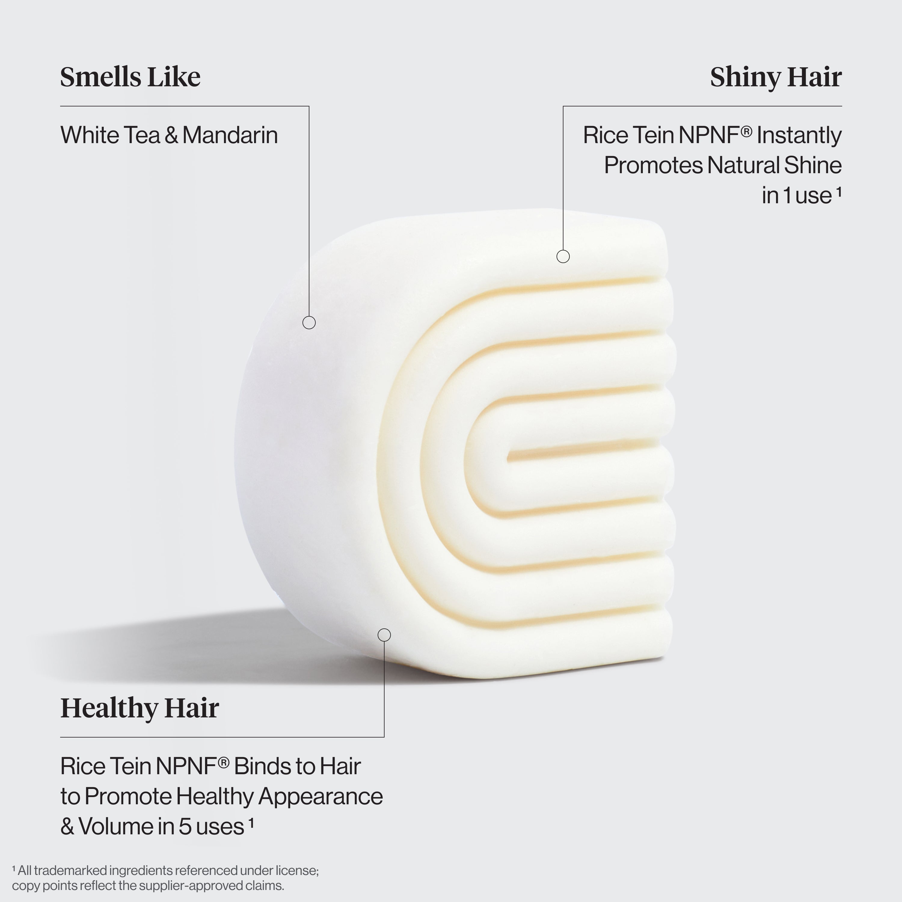 Hair Growth Rice Water Hair & Body Essentials Bundle
